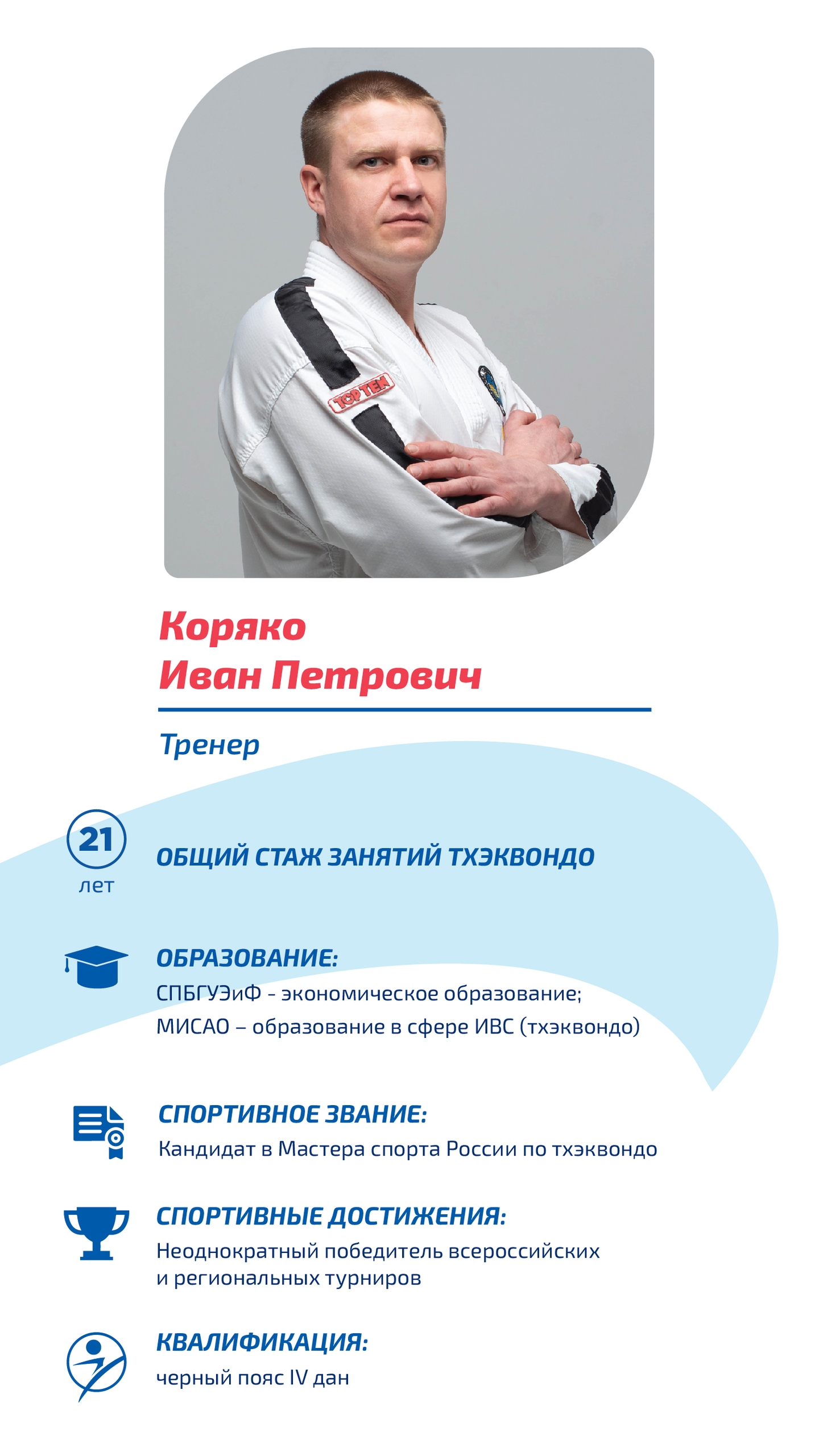фото: Иван Петрович Коряко 